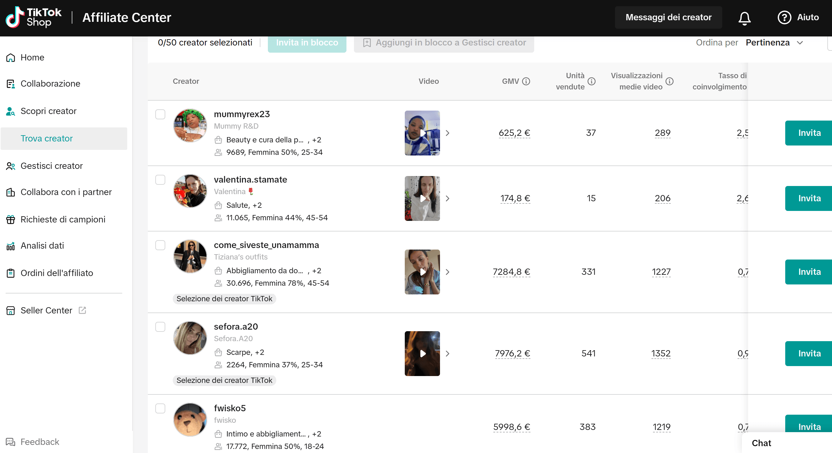 TikTok Campaign ROAS screenshot